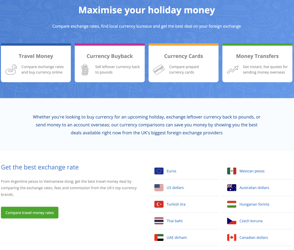 Compare holiday money case study