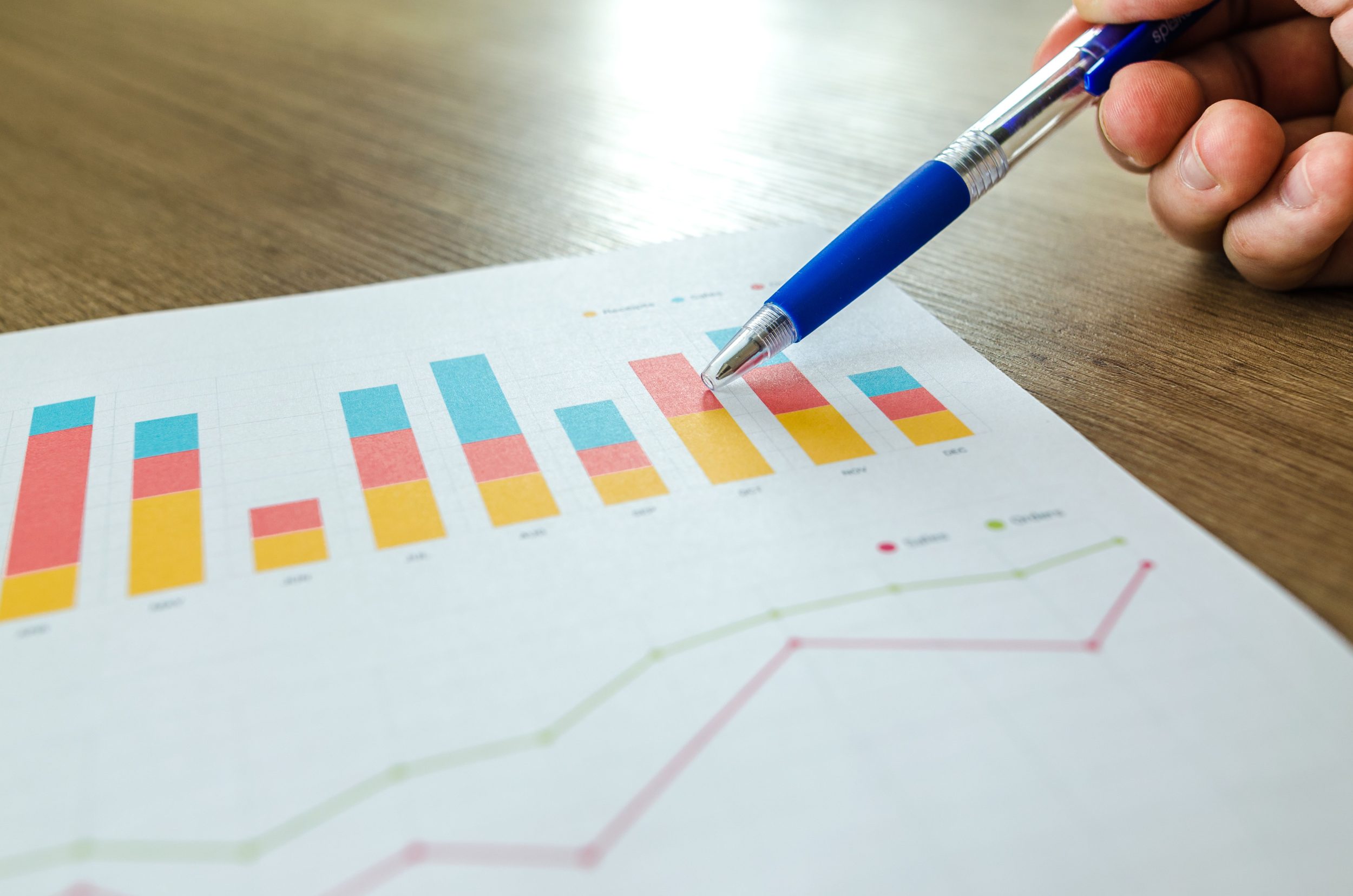 marketing graph